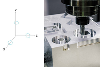 //rrrorwxhlpjolr5p.ldycdn.com/cloud/lkBpiKllliSRjljprlrqko/CNC-Machining-Service.jpg